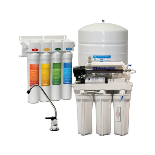 Household RO System
